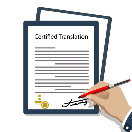 Certified Translation Services UK - Official Translations: TS24